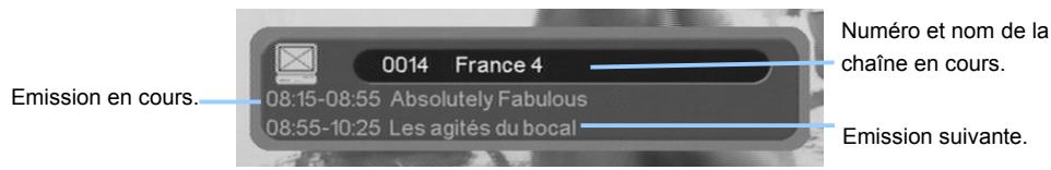 C6V PREMIO ST4 - Sélection des chaînes - 1