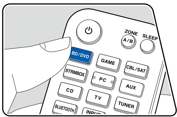 ONKYO HT-3910 - Commandes de base - 2