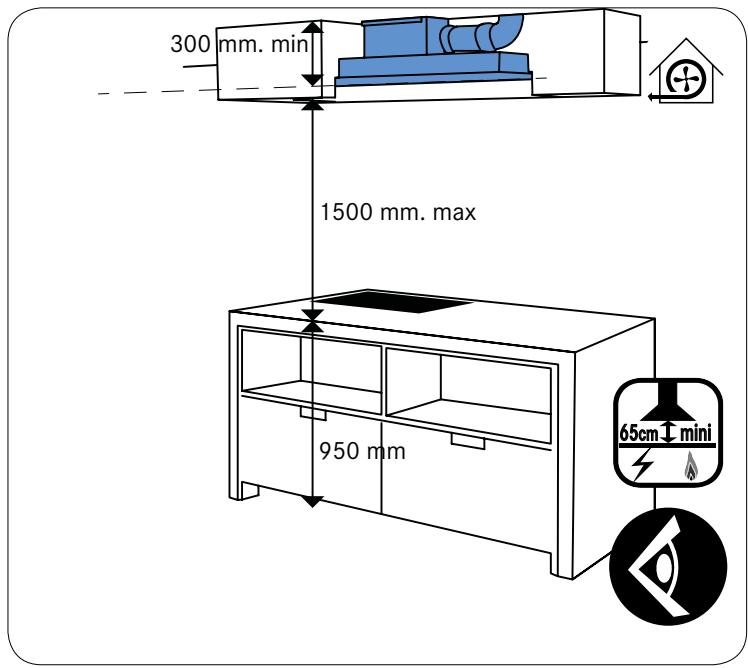 FABER HOTTEAZZURA PLUS 1000 BLC - GARANTIE ET SERVICE APRÉS-VENTE - 20