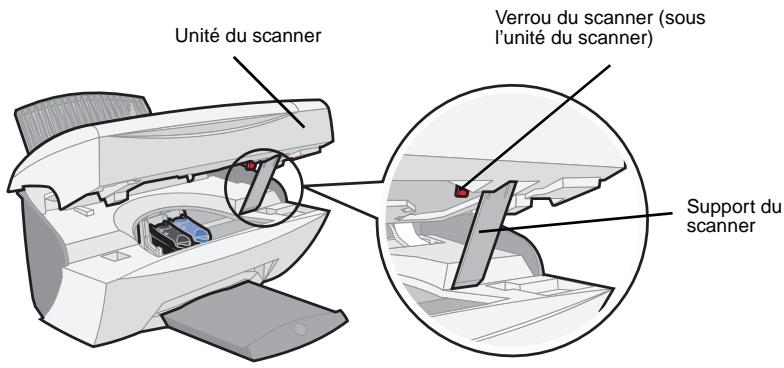 LEXMARK X5100Series - Présentation des composants de l'imprimante Tout en un - 2