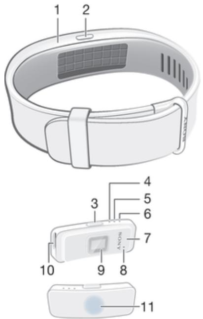 SONY SWR12 BLANC - Introduction - 1
