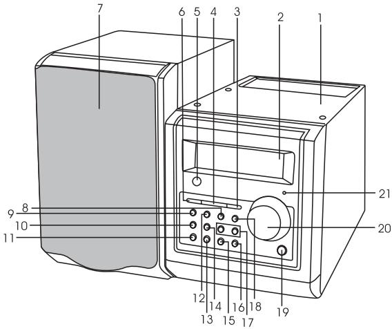PROLINE CD 600 MP 3 ARGENT - EMPLACEMENT DES COMMANDES - 1