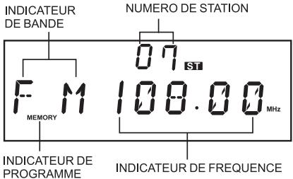 PROLINE CD 600 MP 3 ARGENT - Réglage automatique - 1