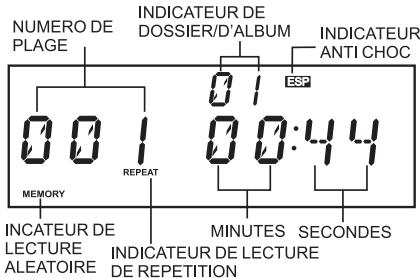 PROLINE CD 600 MP 3 ARGENT - Demarrage - 1