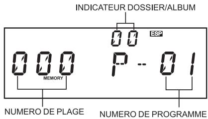 PROLINE CD 600 MP 3 ARGENT - LECTURE PROGRAMMEE - 1