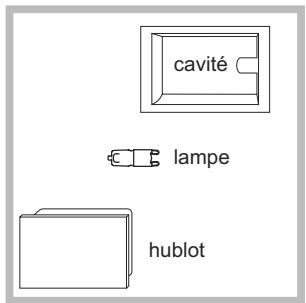 HOTPOINT UT89EJSPOX - Remplacement de l'ampoule d'éclairage - 1