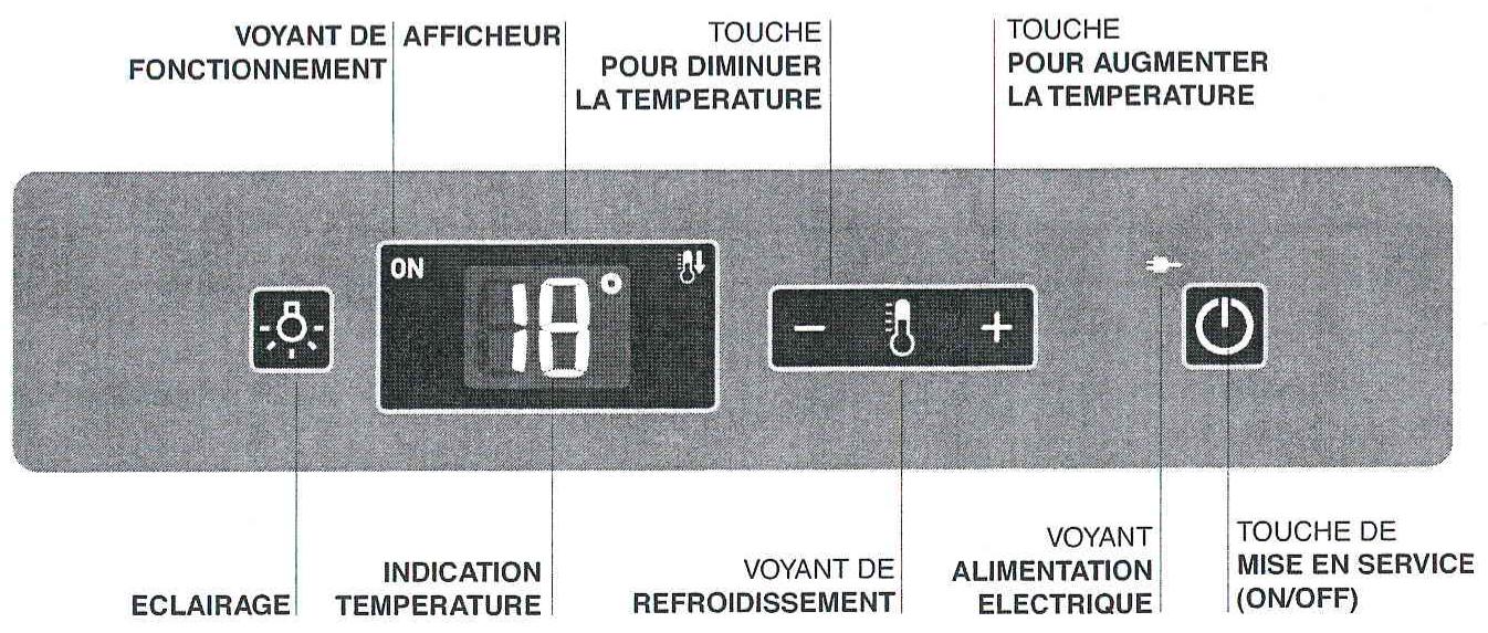 HOTPOINT-ARISTON WZ36/HA INOX - Raccordement électrique - 3