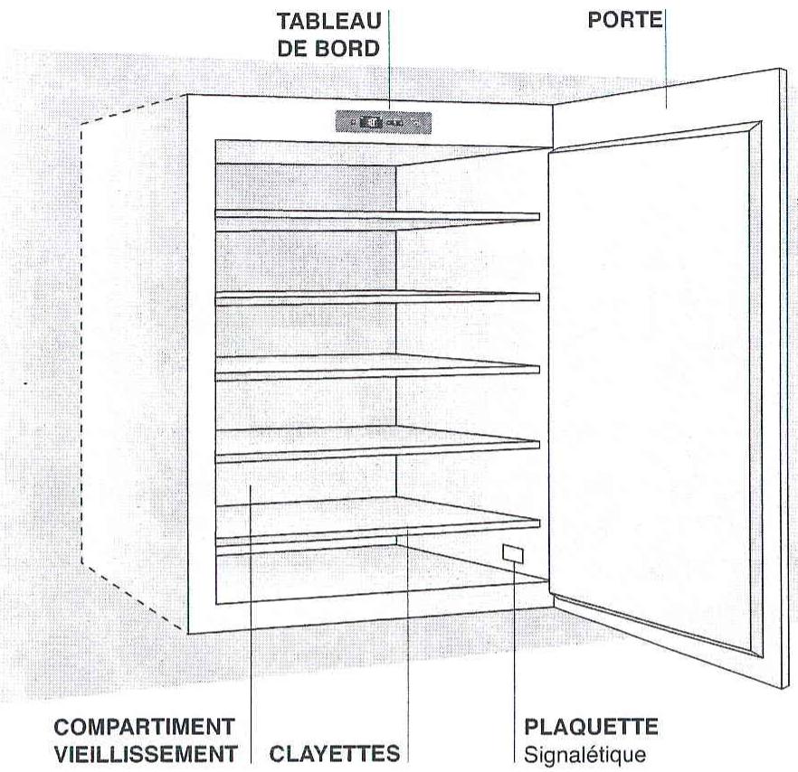 HOTPOINT-ARISTON WZ36/HA INOX - Raccordement électrique - 2