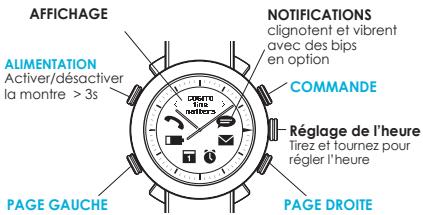 COGITO CLASSIC NYLON NOIR ROUGE - Guide rapide d'utilisation - 1