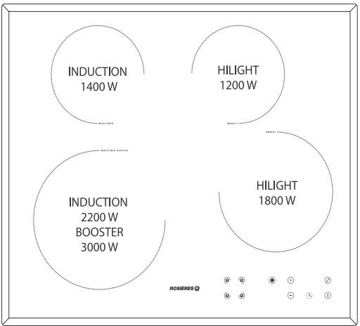 ROSIERES VMI 60 - PRESENTATION DES TABLES DE CUISSON - 4