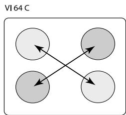 ROSIERES VMI 60 - LES DIFFERENTES POSITIONS - 2