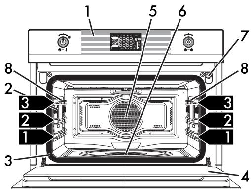 SMEG FourSF4920VCX1 - Description générale - 1