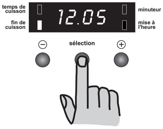 FAURE CVC 6906 - "Temps de cuisson" et "fin de cuisson" combinées - 1