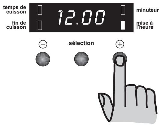 FAURE CVC 6906 - Pour régler le temps de cuisson: - 1