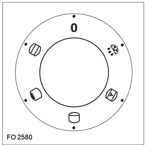 FAURE CVC 6906 - Comment professionnel? - 1