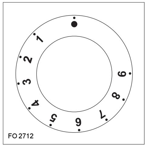 FAURE CVC 6906 - Comment professionnel? - 2