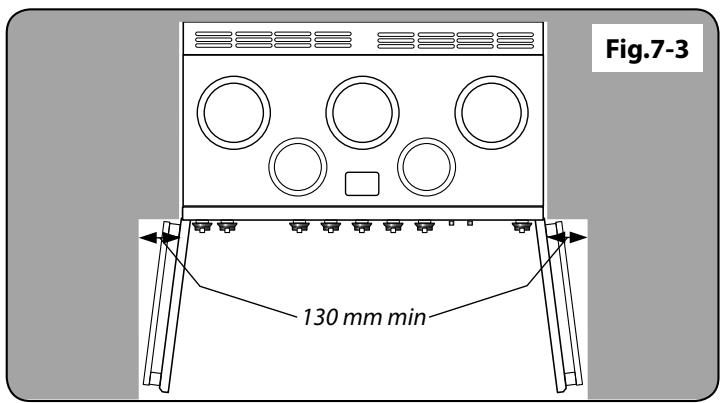 FALCON PROFESS+ 110 - Déplacement de la cuisinière - 5