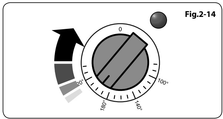 FALCON PROFESS+ 110 - Élément gratineur - 1
