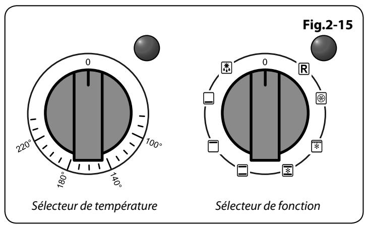 FALCON PROFESS+ 110 - Élément gratineur - 2