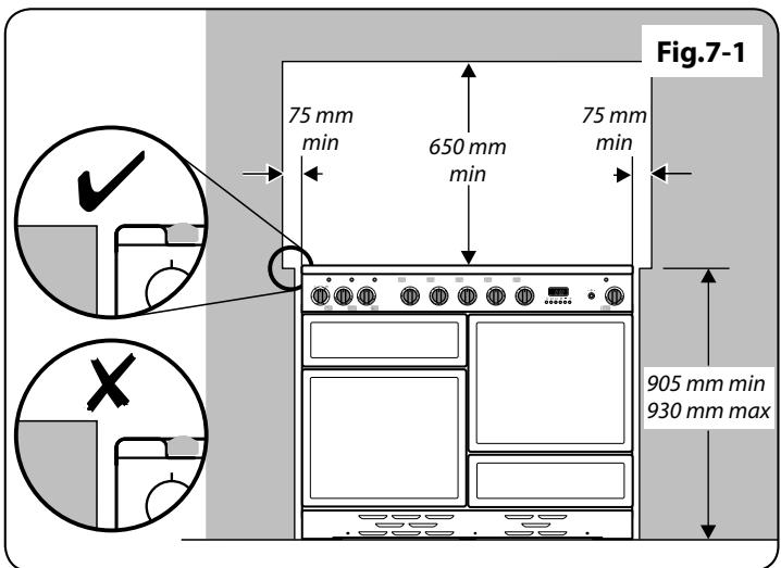 FALCON PROFESS+ 110 - Déplacement de la cuisinière - 3