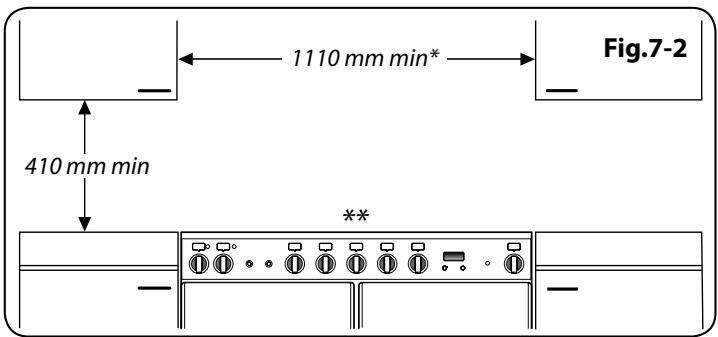 FALCON PROFESS+ 110 - Déplacement de la cuisinière - 4