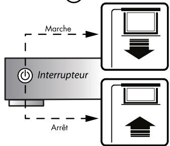 MAJESTIC NC - Déclenchement automatique (Trigger) - 6