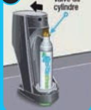 SODASTREAM REVOLUTION TITAN - Avant de commencer - Assemblage - 3
