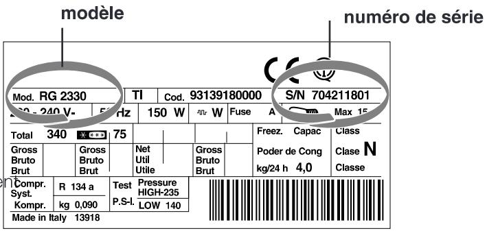 INDESIT CAA551 - Signalez: - 1