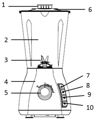 PROLINE SP1350 - DESCRIPTION DU PRODUIT - 1