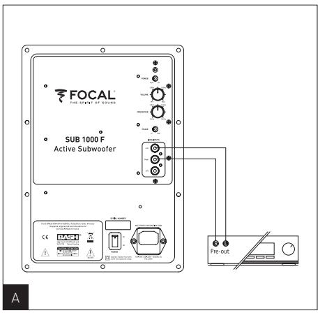 FOCAL DOME FLAX 5.1.2 WHITE - Manuel d'utilisation / User manual - 1