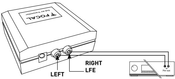 FOCAL DOME FLAX 5.1.2 WHITE - Installation du Sub Air transmitter - 2