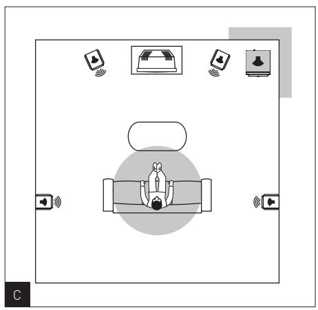 FOCAL DOME FLAX 5.1.2 WHITE - Manuel d'utilisation / User manual - 3