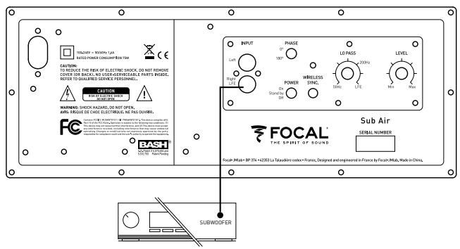 FOCAL DOME FLAX 5.1.2 WHITE - ou - 1