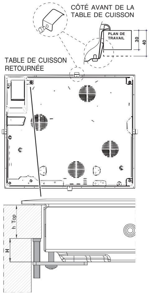 HOTPOINT-ARISTON HES 62 WH/HA - Aération - 3