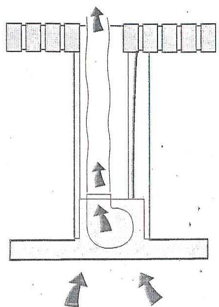 ARISTON HBI 9 F.2IX - Version aspirante - 1