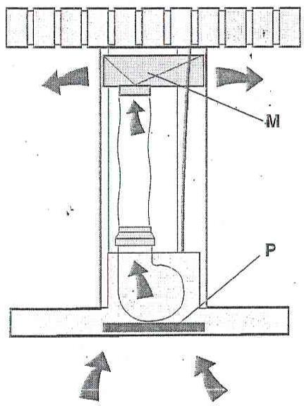 ARISTON HBI 9 F.2IX - Version filtrante - 1