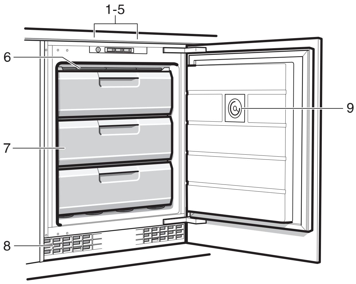 GAGGENAU RF 200-200 - Exemple d'équipement - 1