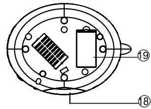 BRANDT BCRL1 - Vue de dessous - 1