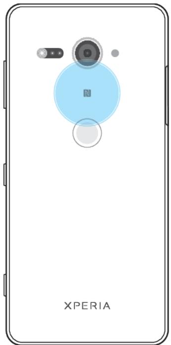SONY xperia xz2 compact vert - Pour utiliser le casque avec l'adaptateur USB type-c vers prise jack audio de 3,5 mm - 1