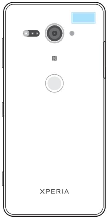 SONY xperia xz2 compact vert - Augmentation de l'intensité du signal wi-fi - 1