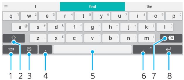 SONY xperia xz2 compact vert - Clavier swiftkey® - 1