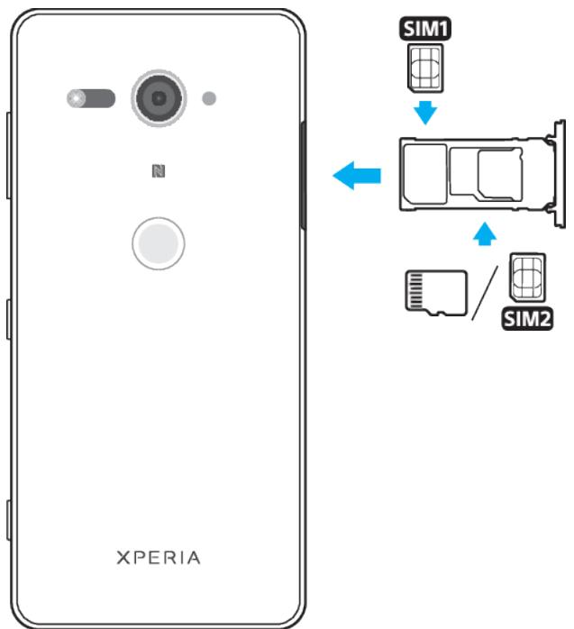SONY xperia xz2 compact vert - Pour insérer soit deux cartes nano SIM, soit une carte nano SIM et une carte mémoire - 1