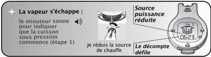 SEB P4451416 - Chaque cuisson se déroule en deux phases : - 2