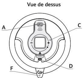 SEB P4451416 - Guide de l'utilisateur - 2