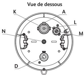 SEB P4451416 - Guide de l'utilisateur - 3