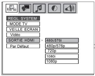 SOUNDVISION SV-70W - Paramétrage HDMI - 1