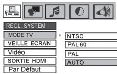 SOUNDVISION SV-70W - Paramétrage du système - 1