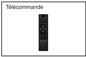SOUNDVISION SV-70W - Accessoires - 1