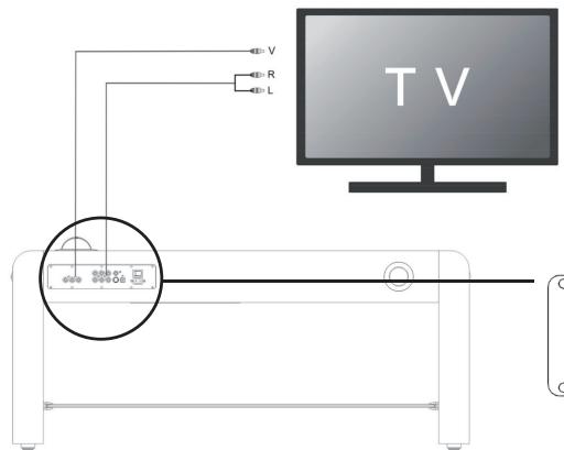 SOUNDVISION SV-70W - 5 - 5