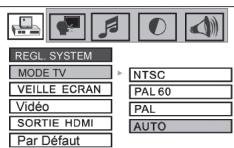 SOUNDVISION SV-70W - Réglage TV - 1